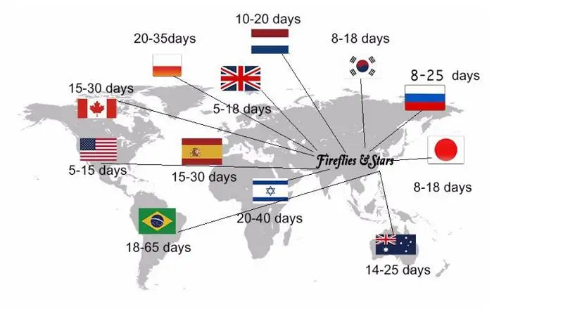 Knit Cardigan Toddler